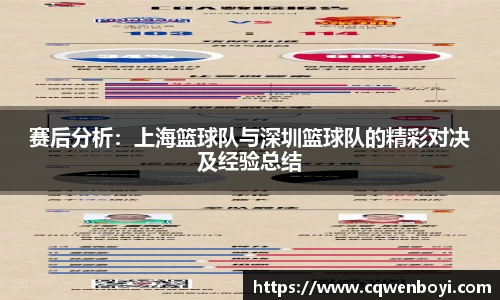 赛后分析：上海篮球队与深圳篮球队的精彩对决及经验总结