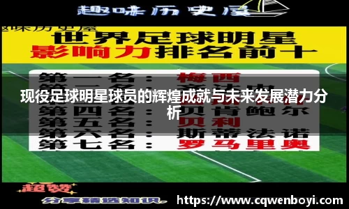 现役足球明星球员的辉煌成就与未来发展潜力分析
