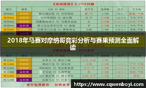 2018年马赛对摩纳哥竞彩分析与赛果预测全面解读